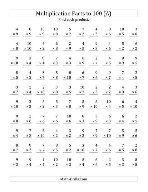 Multiplication Tables Printable Worksheets