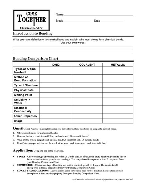 For most atoms, a full outer energy level contains 8 valence electrons. 16 Best Images of Ionic Bonding Worksheet Answer Key - Chemistry Chemical Bonding Worksheet ...