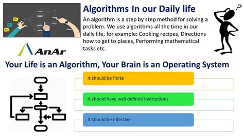 Why We Use Algorithms