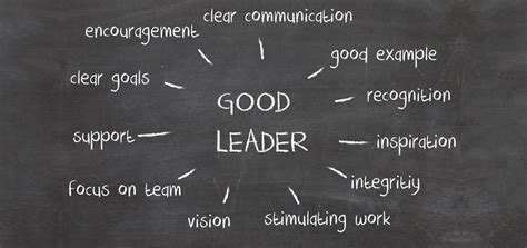 Pengertian Kepemimpinan adalah : Materi, Tujuan, Fungsi, Contoh