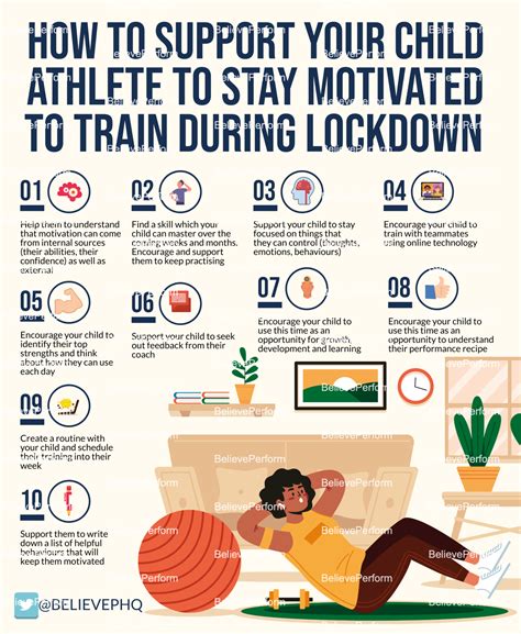 How To Support Your Child Athlete To Stay Motivated To Train During
