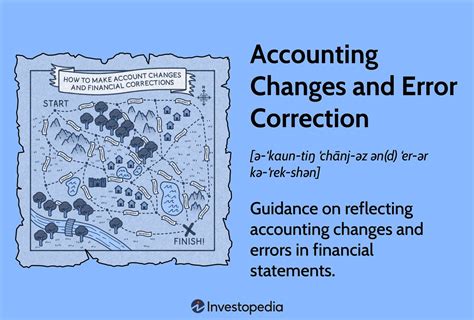 Accounting Changes And Error Correction What It Is How It Works