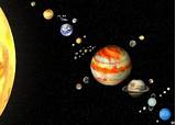 Our Solar System Pictures
