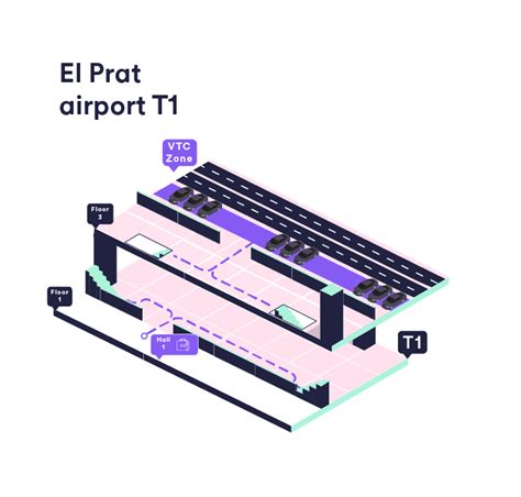 Terminal 2 Barcelona Airport T2 Map