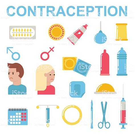 All Modern Types Contraception Methods Oral Sex Control