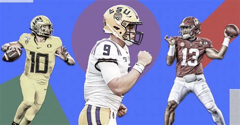 2020 Nfl Draft Analysis And Grades For Every 1st Round Pick On Thursday
