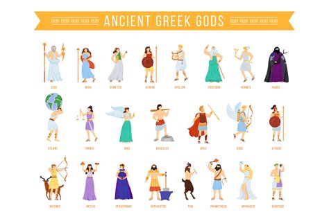 Ancient Greek Pantheon Gods And Goddesses 542188 Characters