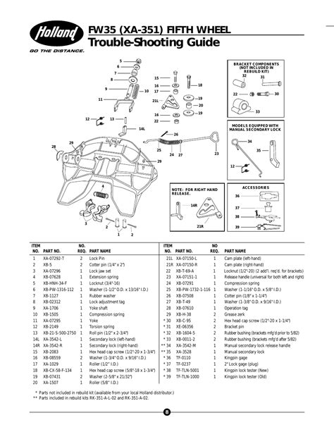 Now on to understanding the wiring diagrams: Fifth Wheel Parts Diagram - Free Wiring Diagram