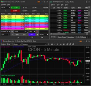 A free paper trading account or stock market simulator is an excellent alternative to a brokerage account and a significant advantage for investors in first, let's talk about the best free day trading simulator, the best paper trading app, and the best paper trading platform. Best Free Stock Market Simulators for Paper Trading 2019 ...