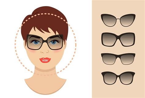 Gafas Cara Redonda Glasses For Oblong Face Glasses For Your Face Shape Rectangle Face Shape