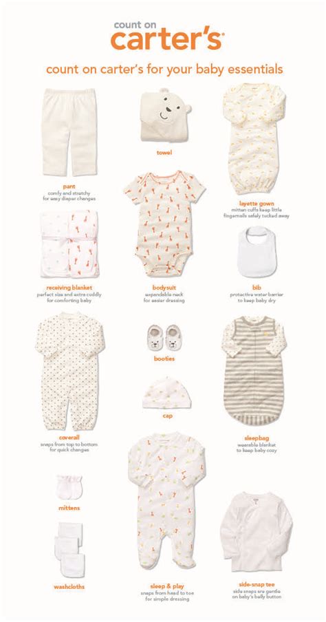 Carter Newborn Size Chart