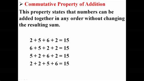 Commutative Property Of Addition Youtube