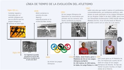 Evolución Del Atletismo