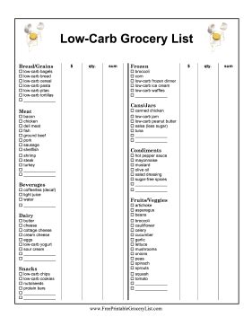 Why you should have a list of free foods. Printable Low-Carb Grocery List With Prices