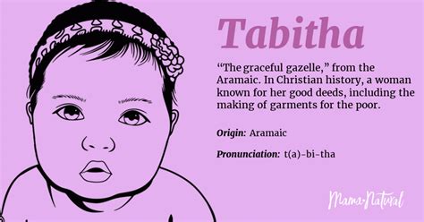 Tabitha Name Meaning Origin Popularity Girl Names Like Tabitha