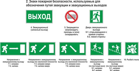 Знаки пожарной безопасности в Минске, купить пожарные знаки на выгодных ...