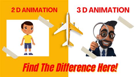 2d Vs 3d Animationthe Difference And Everything You Need To Know