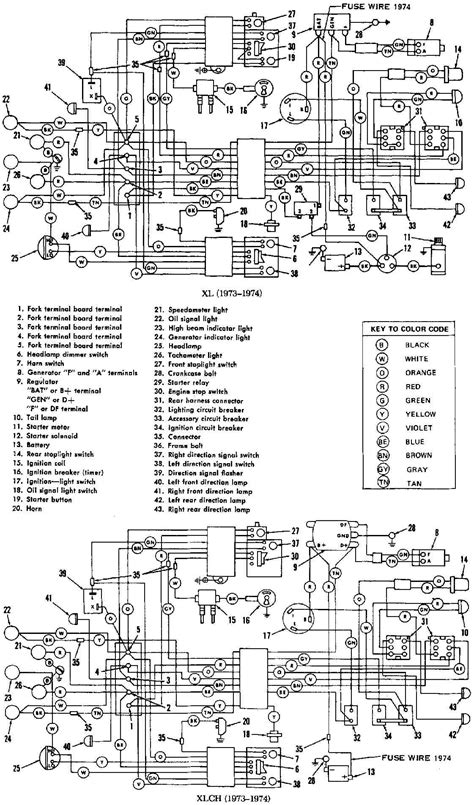 The many ignition switch 6 wire sold on alibaba.com are available in many different designs, styles, and types. Harley 5 Pole Ignition Switch Wiring Diagram