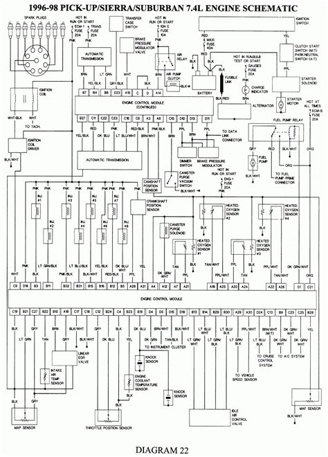 1996 Chevy Wiring Diagram