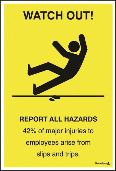 Watch Out Report All Hazards Poster Iso7010 Symbol Poster Stocksigns