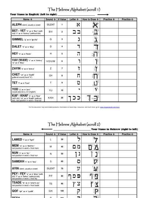 Hebrew Alphabet Practice Sheets Pdf
