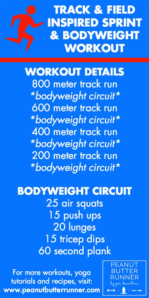 Track And Field Inspired Running And Bodyweight Track Workout