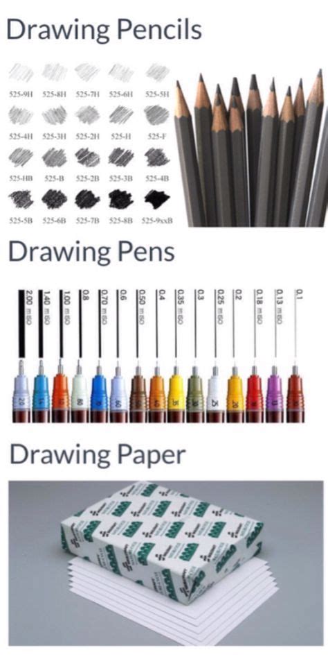 Most Essential Drawing Tools Professional Artists Use Via