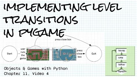 Implementing Transitions Between Levels In Pygame Objects And Games W