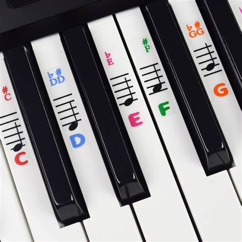 Design your everyday with music note stickers you'll love. Piano And Keyboard Music Note Stickers For White Keys ...