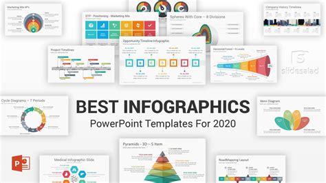 Best Infographic Powerpoint Presentation Templates 2022