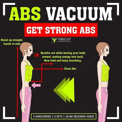 Abs Vacuum Gym Tips Vacuum Abs Daily Workout