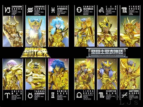 Saint Seiya Knights Of The Zodiac Wallpapers Wallpaper Cave