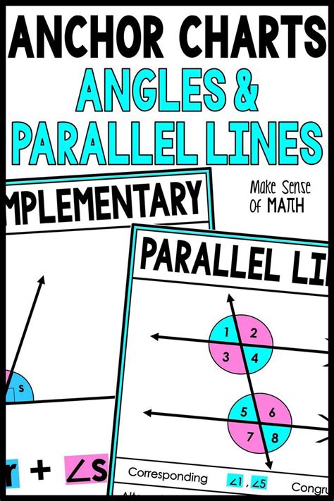 Angles Triangles Parallel Lines With Transversal Anchor Charts Posters