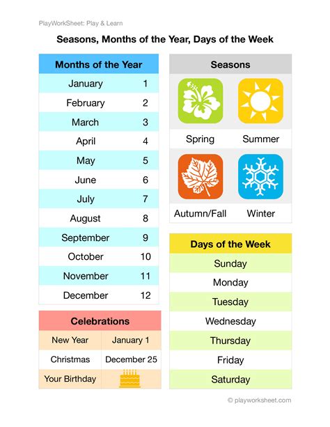 Days Of The Week And Months Of The Year Chart