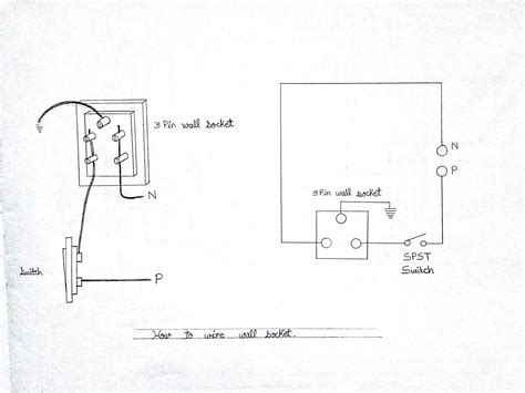 Learn Electrician Electrical Wiring Diagrams Of Switches Sockets And