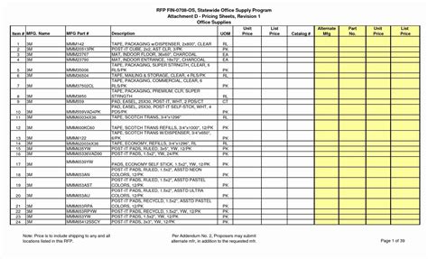 Medical Supply Inventory Sheet Lovely Office Supply Inventory with Office Supply Spreadsheet ...