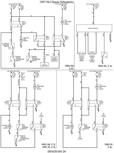 Toyota Camry Wiring Diagram Pdf