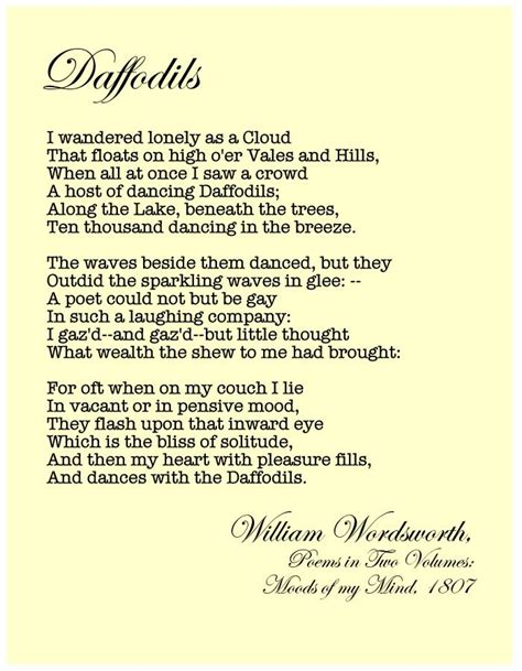 William Wordsworth William Wordsworth Poems William Wordsworth Poems
