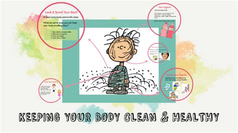 Keeping Your Body Clean And Healthy By Annette Bohnsack