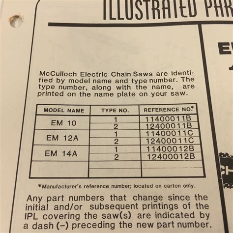 Mcculloch Mcculloch Electramac Chain Saw Parts Model My Xxx Hot Girl