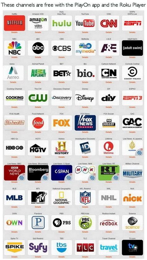 The following best roku channels are categorized according to the roku channel store's channel groupings. The 25+ best Free tv channels ideas on Pinterest