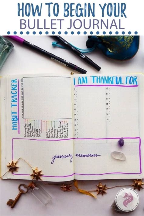 How To Start A Bullet Journal Step By Step Tutorial Littlecoffeefox