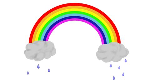 Rainbow Drawing For Kids Free Download On Clipartmag