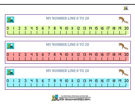 Best Templates Printable Number Line To 20