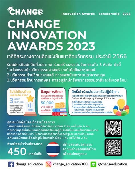 Change Innovation Awards 2023 เวทีอิสระทางความคิดนวัตกรรม Camphub