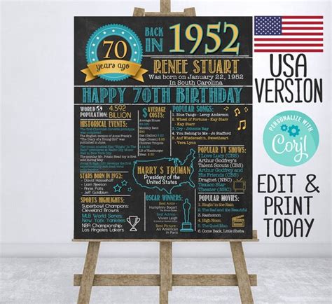 70 Years Ago Back In 1952 Sign Usa Editable 70th Birthday Poster 1952