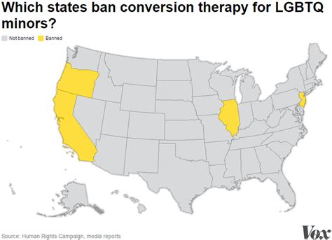 Women and equalities minister liz truss. Map: Only 4 states ban LGBTQ conversion therapy for kids - Vox