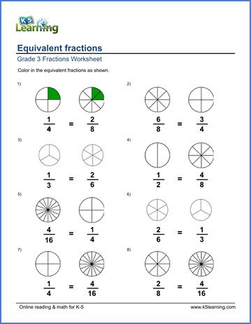 The simplest form of fractions 3. Grade 3 Fractions & decimals Worksheet equivalent ...