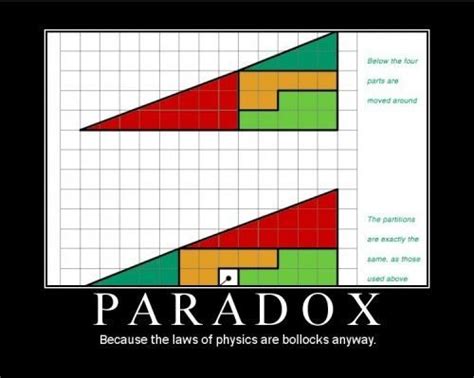 82 Best Paradox Images On Pinterest Paradox Cover Letter Sample And