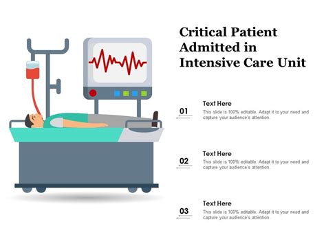 Critical Patient Admitted In Intensive Care Unit Presentation